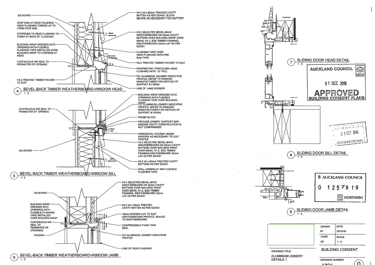 Produce a work breakdown structure for the minor