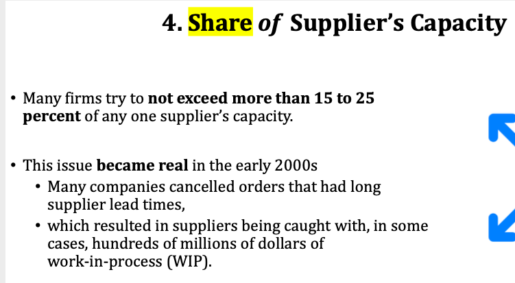 It takes time to complete and freeze a design.