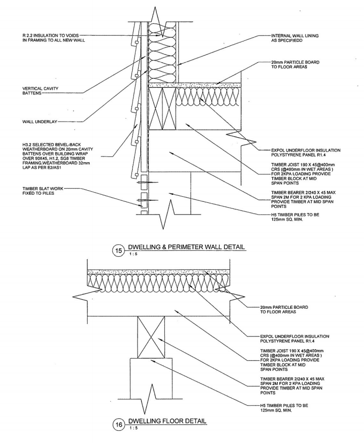 Produce a work breakdown structure for the minor
