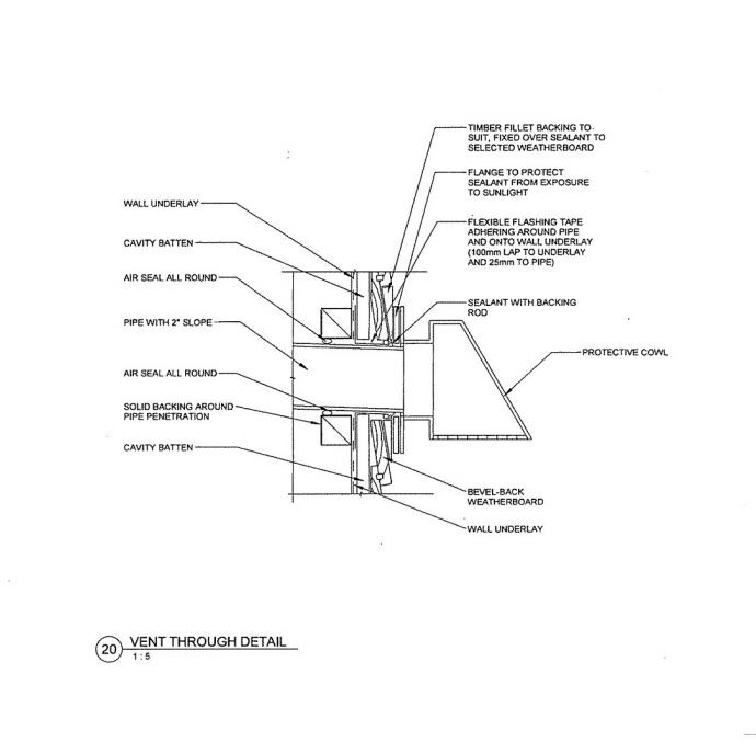 Produce a work breakdown structure for the minor