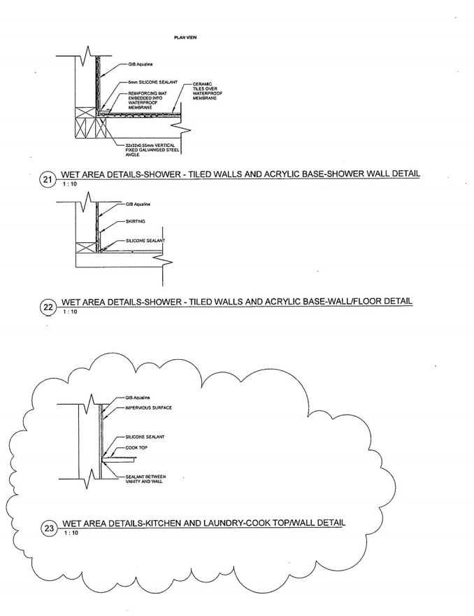 Produce a work breakdown structure for the minor