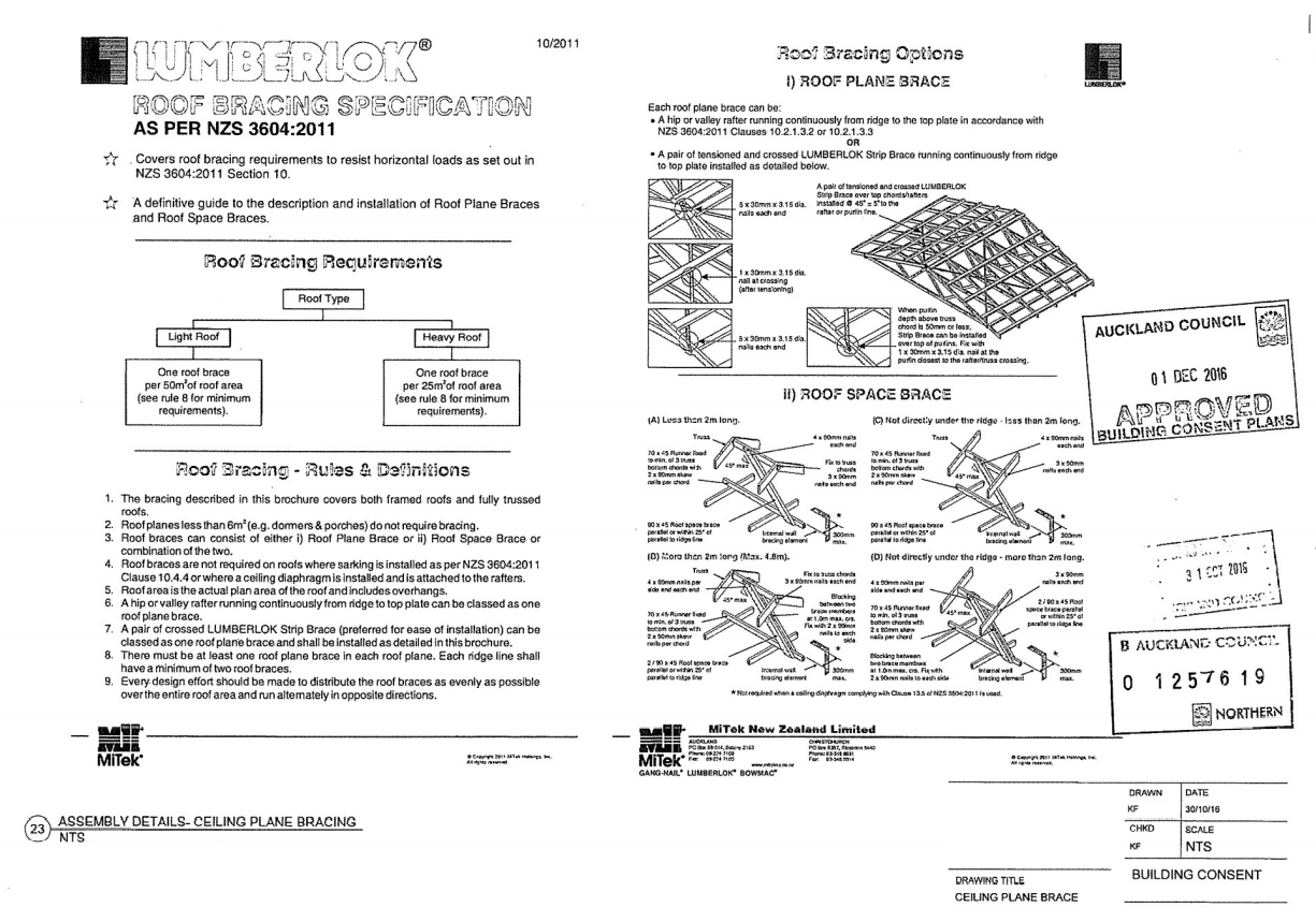 Produce a work breakdown structure for the minor