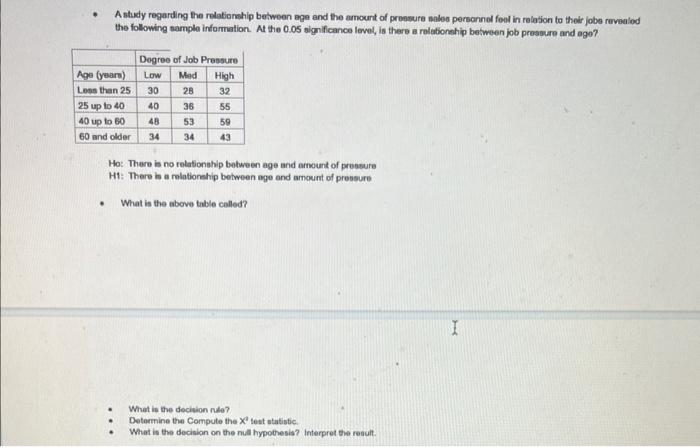 A study regarding the relationship beiween age