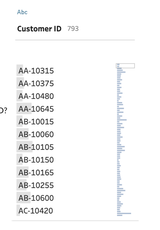 What would be the best method/cleaning feature