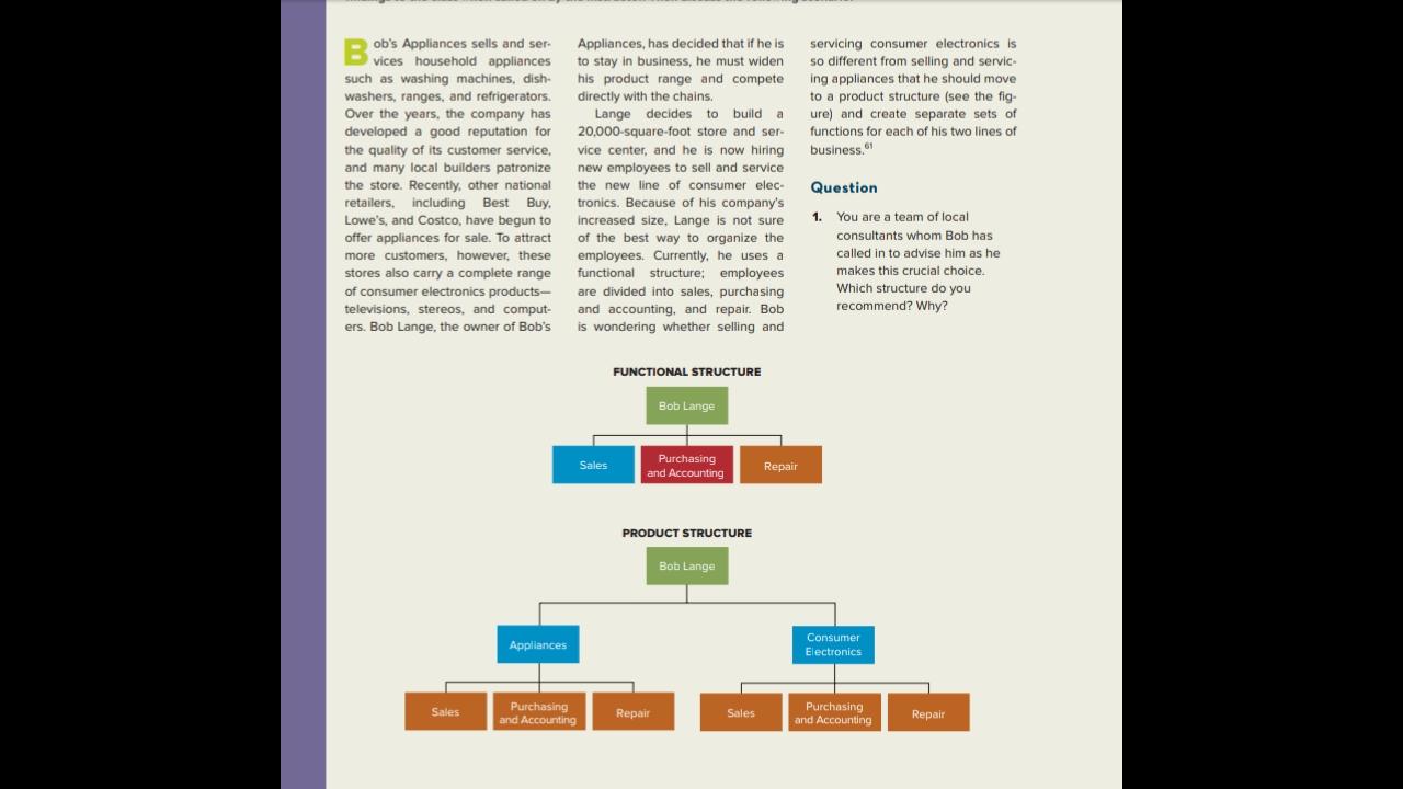 Read the case study (attached below) very