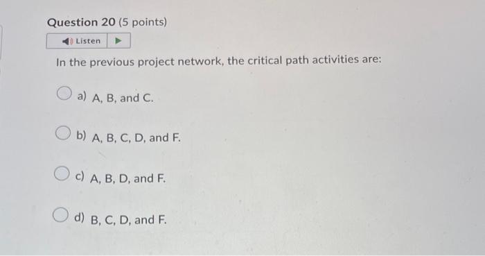 All one question Project Management Problem A for