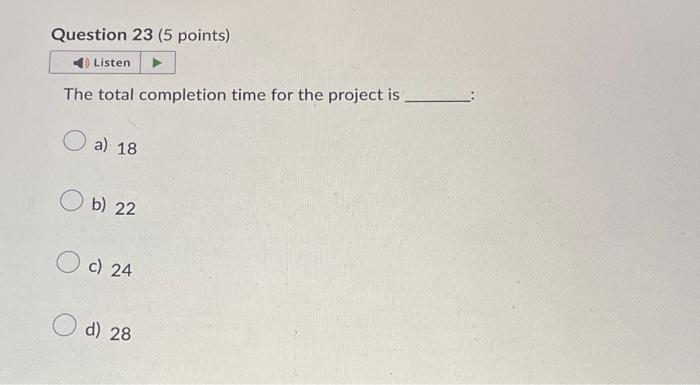 All one question Project Management Problem A for