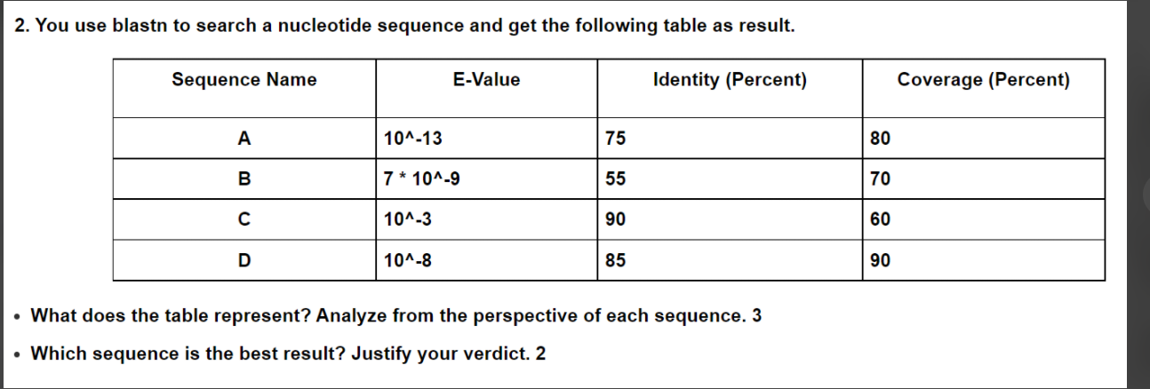 Answer descriptively and show all necessary