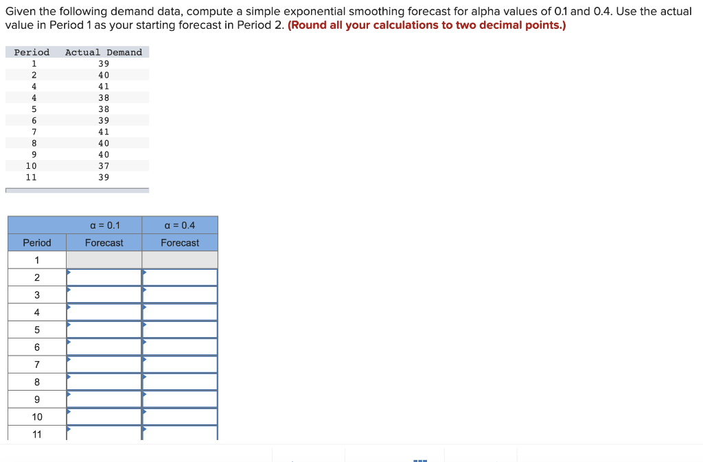 Given the following demand data, compute a simple