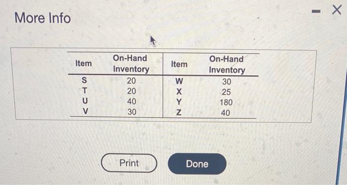 please solve for all items ( S-Z) I did S and T