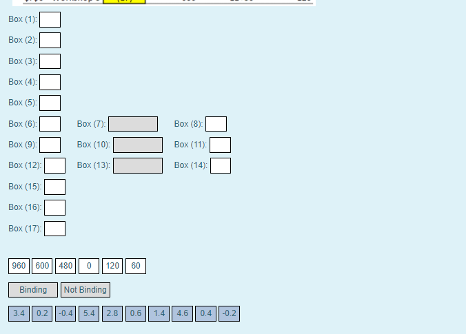 Box (1): Box (2) Box (3) Box (4) Box (5) Box (6)