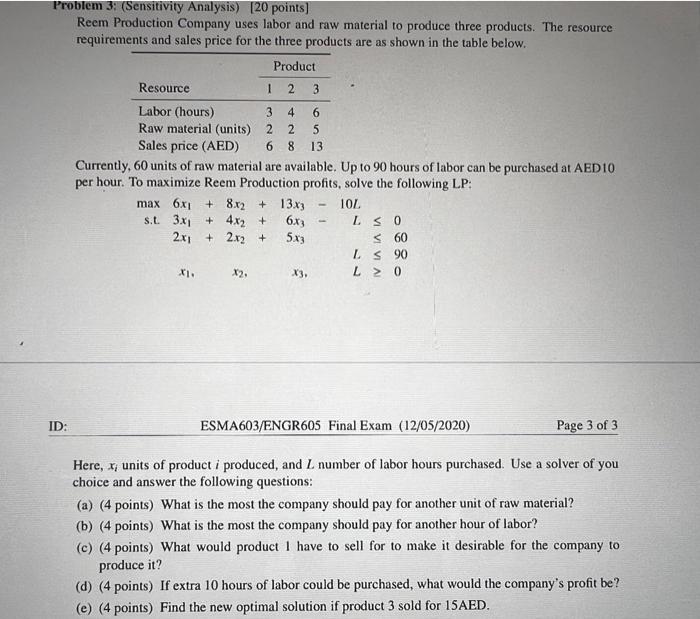 please solve manually Problem 3: (Sensitivity