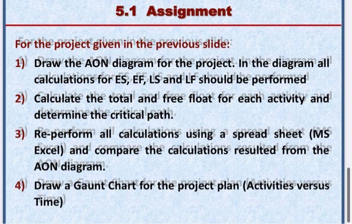 5. CALCULATIONS USING SPREADSHEET E F G M 5 Task