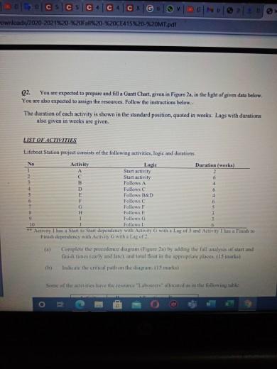 F = 4 Please solve it with full details And