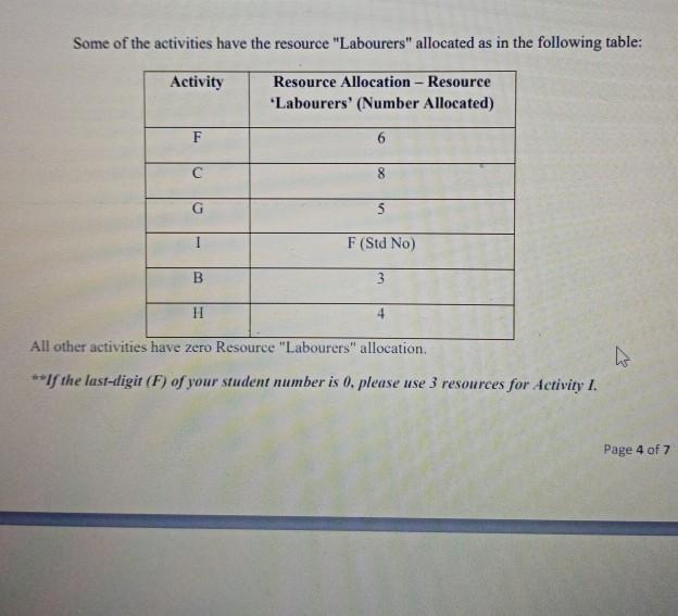 F = 4 Please solve it with full details And