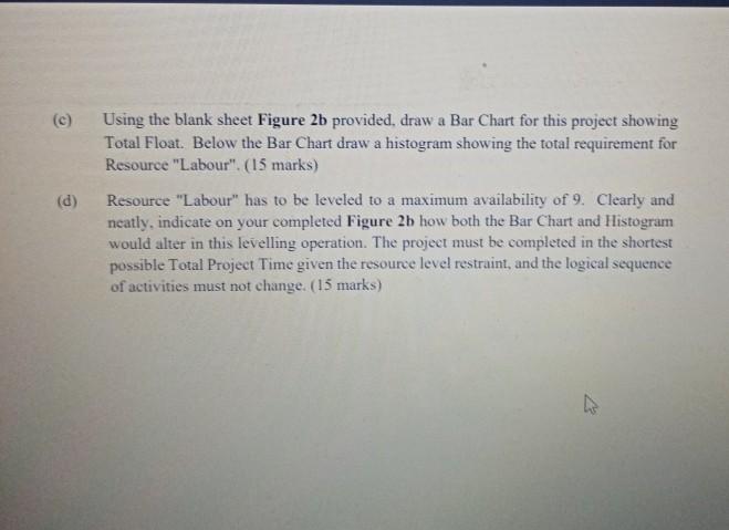 F = 4 Please solve it with full details And