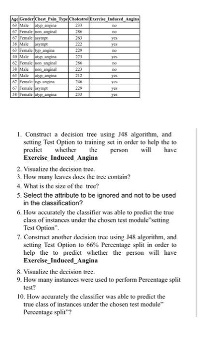 Tutorial 1 (Decision Trees) Age Spectacle
