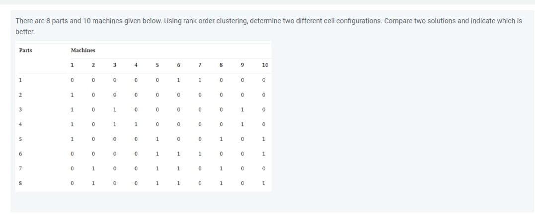PLEASE DO IT FAST.. There are 8 parts and 10