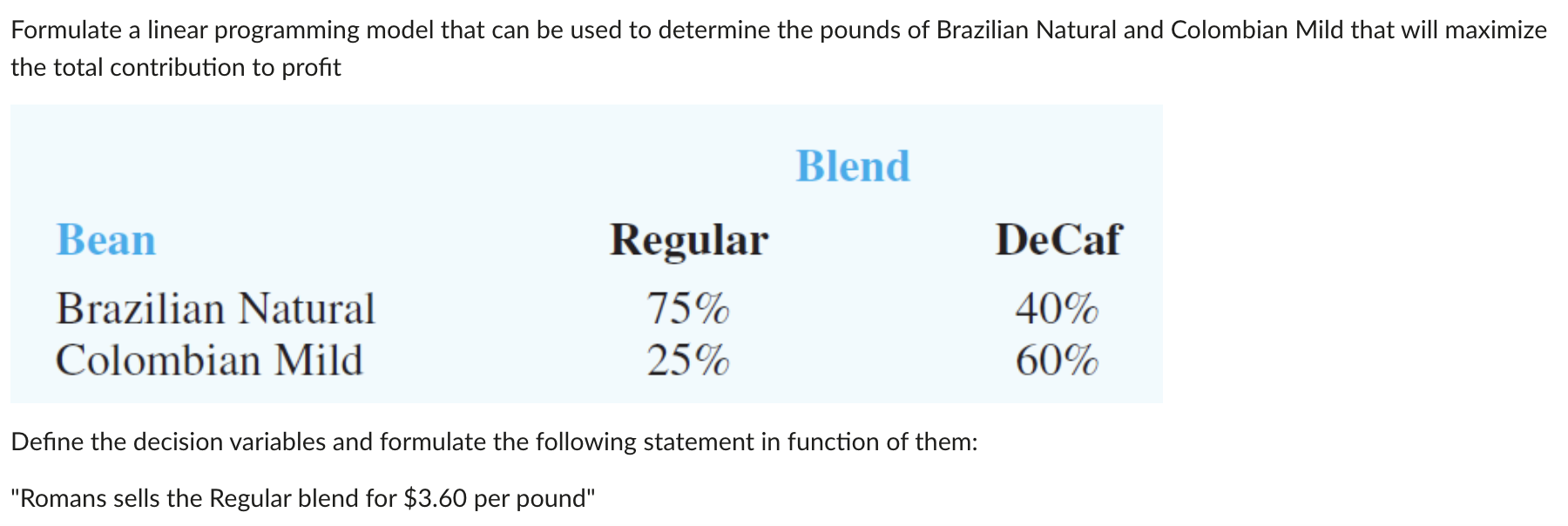 Formulate a linear programming model that can be