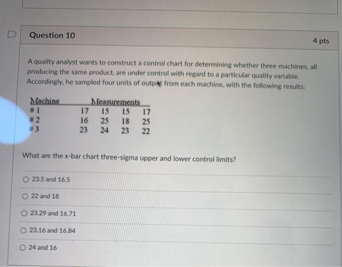 Question 10 4 pts A quality analyst wants to