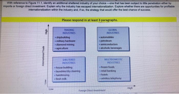 With reference to Figure 11.1. identify an