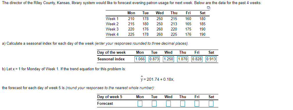 The director of the Riley County, Kansas, library