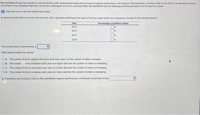 MountainMole Foods has decided to use the perfect