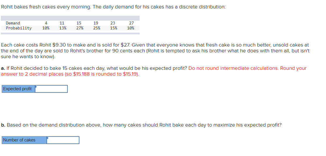 Rohit bakes fresh cakes every morning. The daily