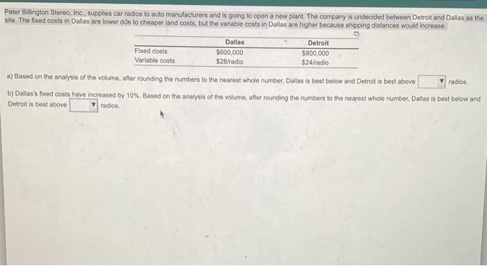 Peter Billington Stereo, Inc., supplies car
