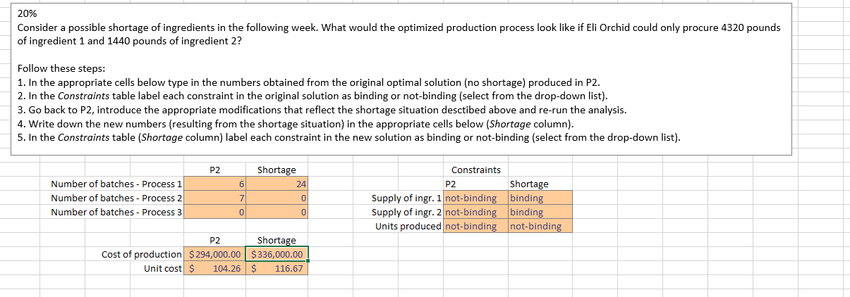 I need help making recommendation. I attached the