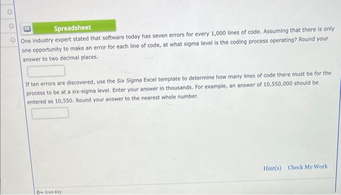 please help! One industry expert stated that