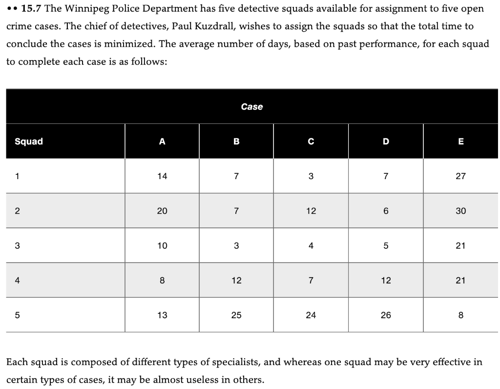.. 15.7 The Winnipeg Police Department has five