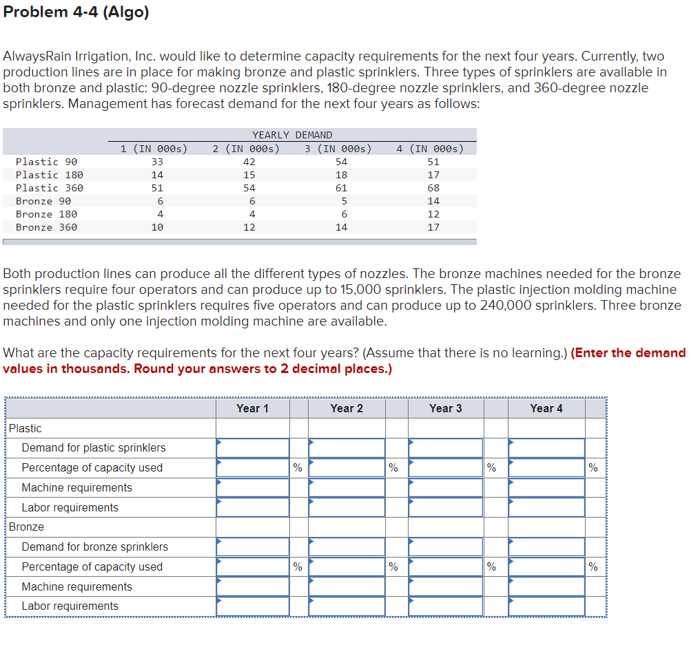 Problem 4-4 (Algo) AlwaysRain Irrigation, Inc.