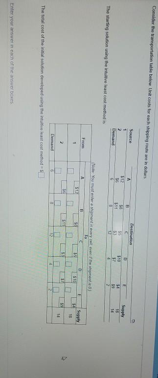 please explain thoroughly:) thank you Consider