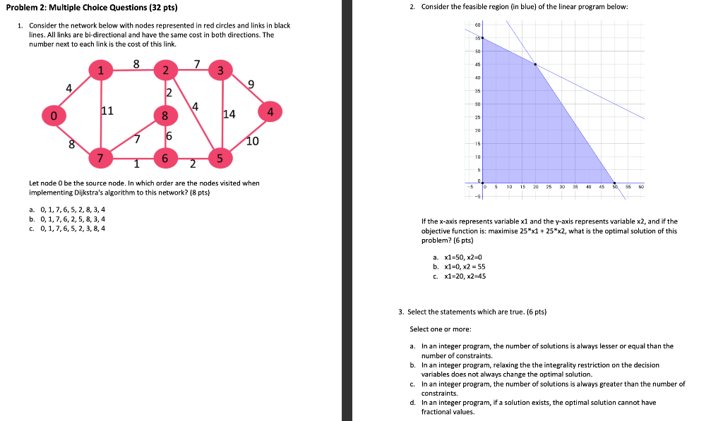 Problem 2: Multiple Choice Questions (32 pts) 2.