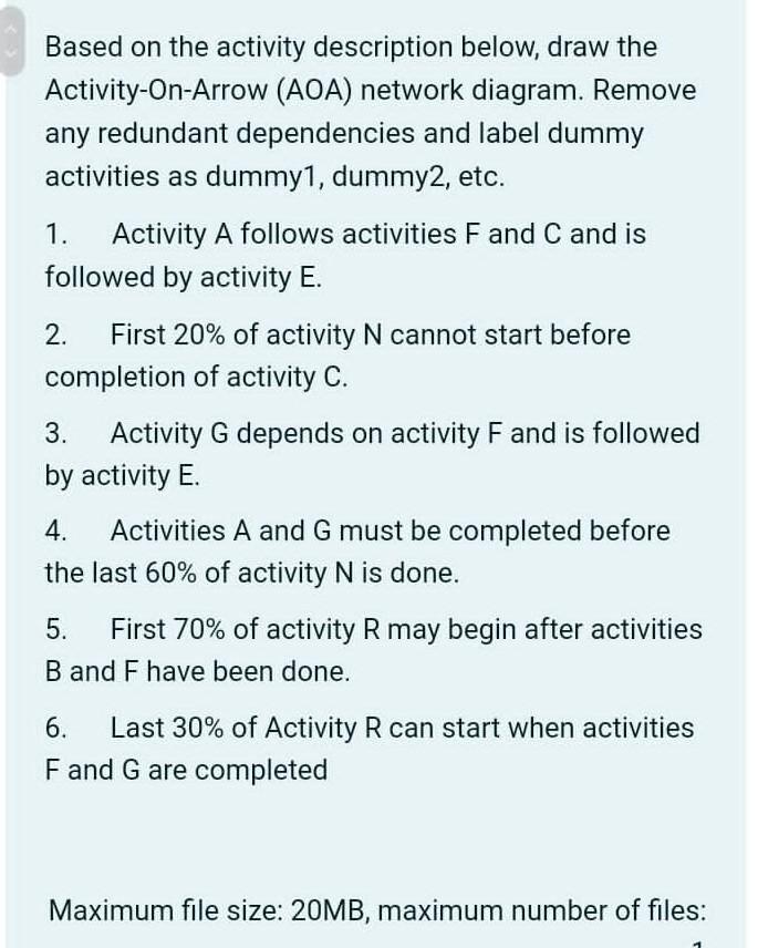 Based on the activity description below, draw the