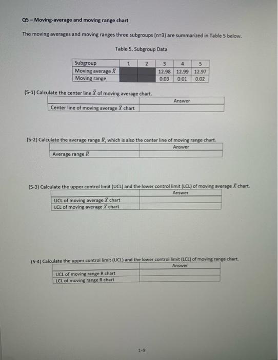 Statistical Table 0 D 16 415 4 4918 Observation