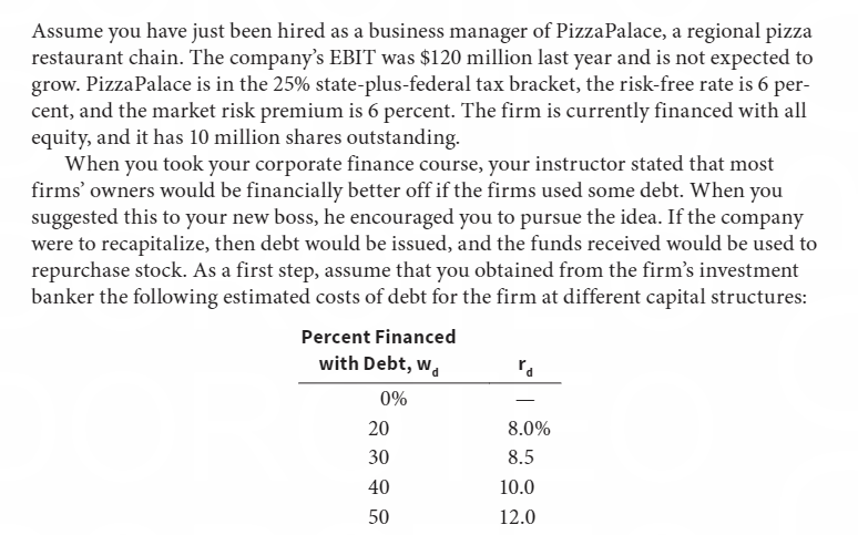 Using the mini case information, write a 250-500