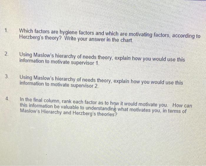 This assignment supports the following unit