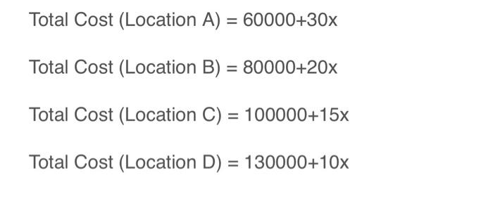 Based on the calculations below, draw the total