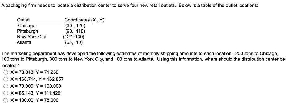 A packaging firm needs to locate a distribution