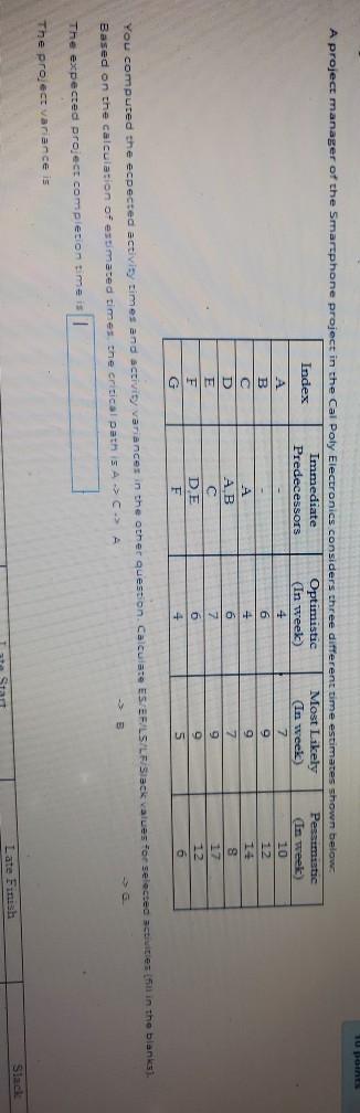 TU DO A project manager of the Smartphone project