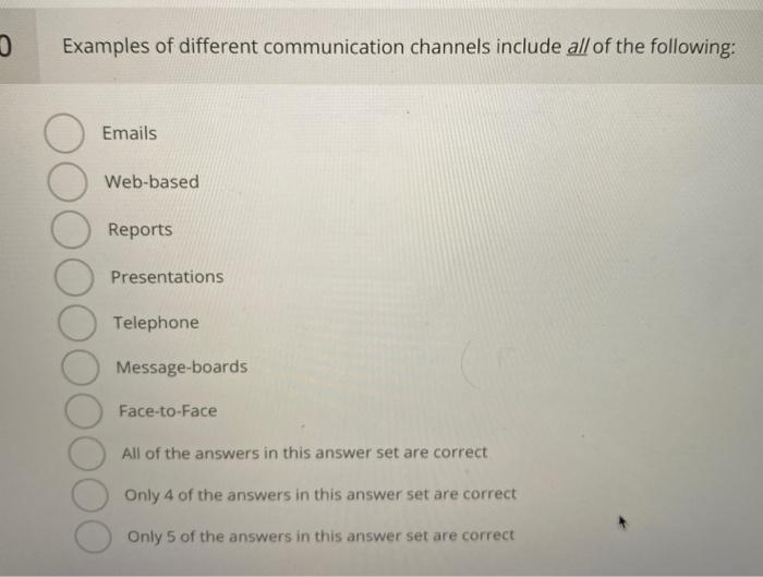 8 Communication experts "Anderson" and "Level"