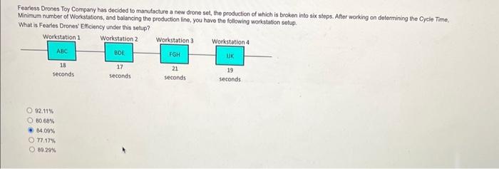 Fearless. Drones Toy Company has decided to