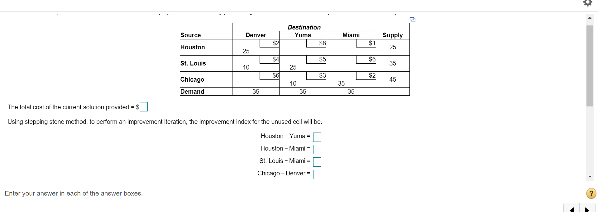 Source Denver Destination Yuma $8 Miami Supply $2