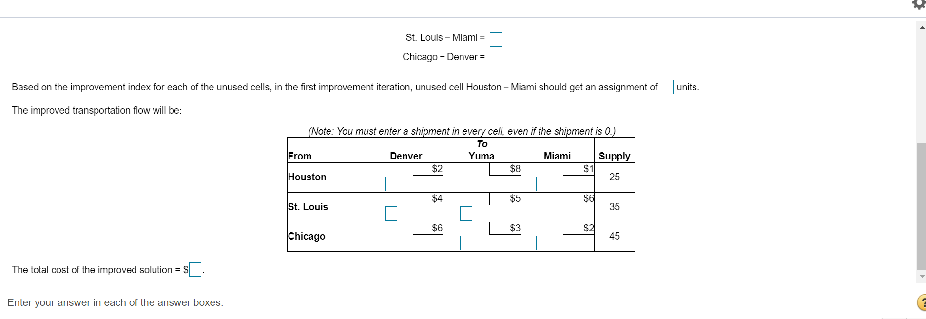 Source Denver Destination Yuma $8 Miami Supply $2
