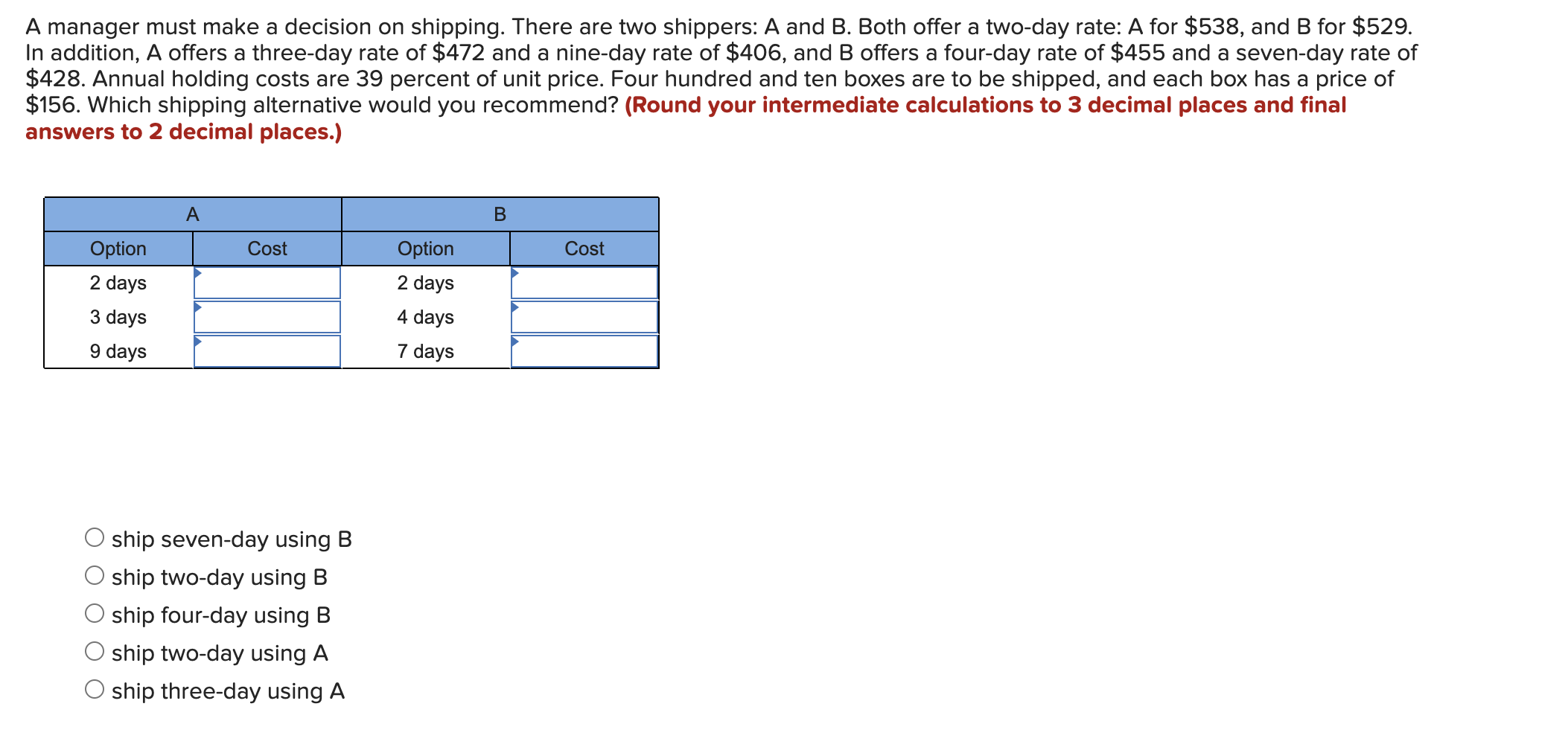 A manager must make a decision on shipping. There