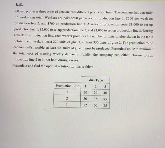 Q1 -Alone ,,, Q2 - Alone Q.#1 Glueco produces