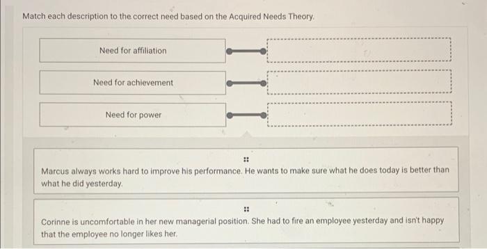 Match each description to the correct need based