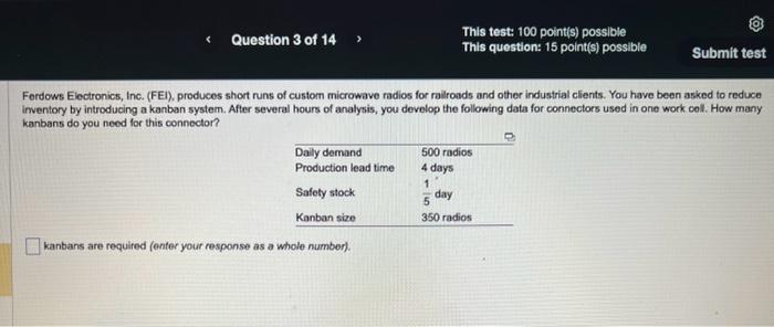 Ferdows Electronics, Inc. (FEI), produces short